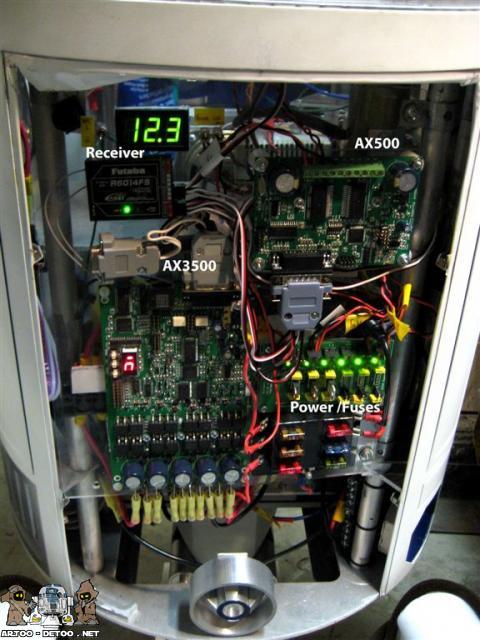 elec-panel-2009